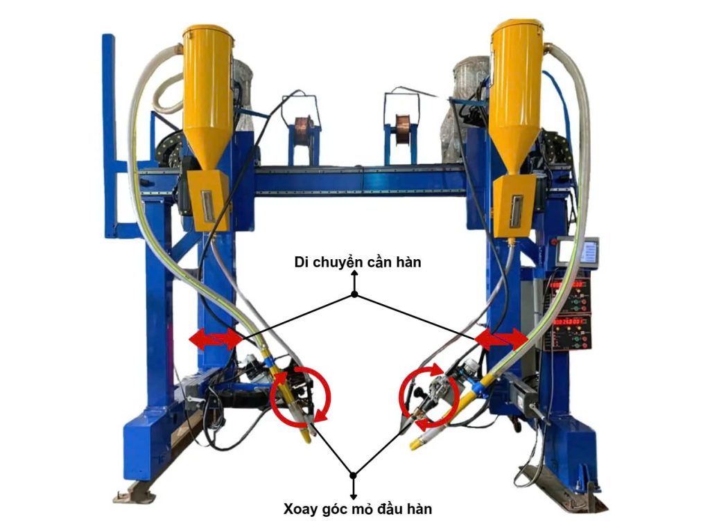 Ứng dụng giải pháp nắn thẳng dây hàn